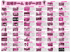 ひのよさこい祭チラシ裏面