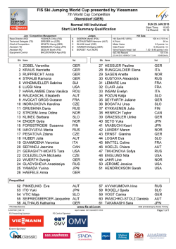 FIS Ski Jumping World Cup presented by Viessmann