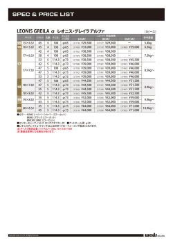 LEONIS GREILA &alpha; レオニス・グレイラ アルファ