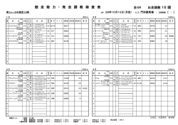 競 走 能 力 ・ 発 走 調 教 検 査 表