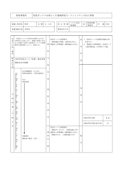 助成事業名 防犯ボックスを核とした地域防犯力・コミュニティ力向上事業