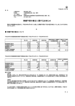 業績予想の修正に関するお知らせ