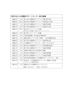 沿革詳細（PDF） - NPO法人 九州環境サポートセンター
