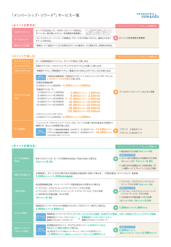 Page 1 「メンバーシップ・リワード&reg;」サービス一覧 「メンバーシップ