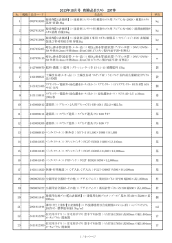 2013年10月号 削除品目リスト 207件