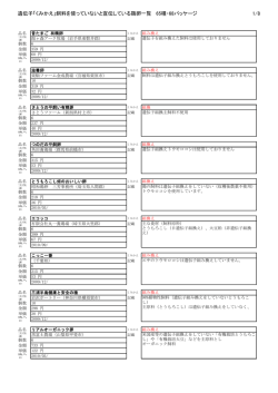 遺伝子「くみかえ」飼料を使っていないと宣伝している鶏卵一覧 65種・68