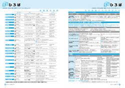 25 24 図書館 パソコン教室 グリーンパーク・パティオ（う574 ‐ 5000・8