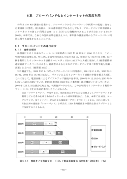 6章 ブロードバンド化とインターネットの高度利用