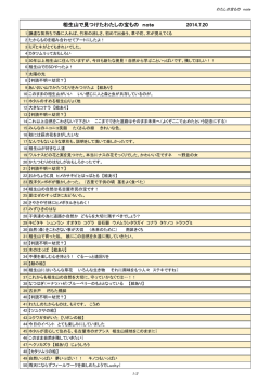 相生山でみつけた宝もの
