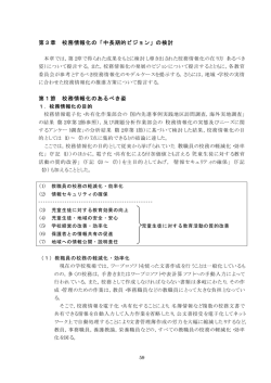 第3章 校務情報化の「中長期的ビジョン」
