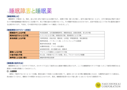【睡眠障害とは】 【睡眠障害のカテゴリーと原因】 環境因子による不眠