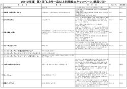 2012年度 第1回「ひとり一品以上利用拡大キャンペーン」商品リスト