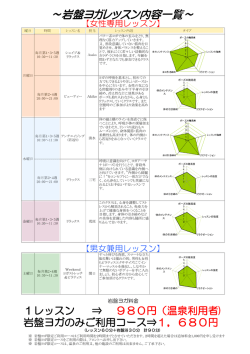 ～岩盤ヨガレッスン内容一覧～