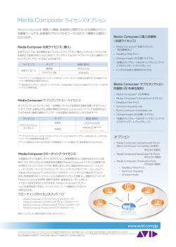 Media Composerライセンスオプション