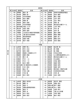 第9区 去勢肥育牛