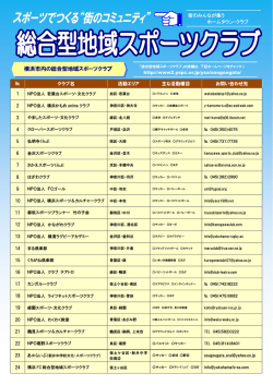 横浜市内の総合型地域スポーツクラブ