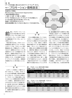 プロモーション価格設定