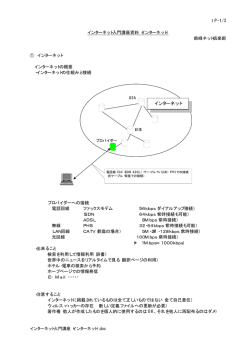 インターネット