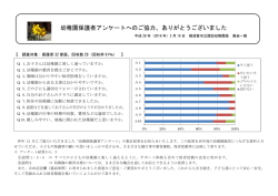 幼稚園保護者アンケートへのご協力、ありがとうございました