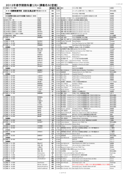 2013年春学期教科書リスト（講義名50音順）