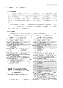 2 授業づくりに当たって