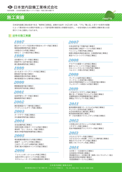 施工実績 - 日本室内設備工業