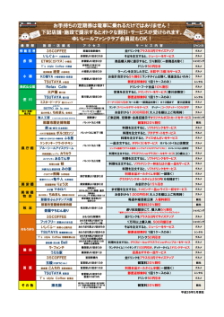 お手持ちの定期券は電車に乗れるだけではありません！