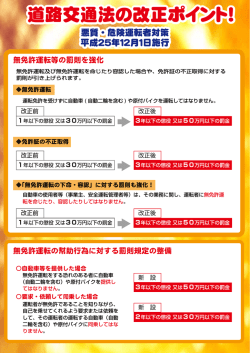 道路交通法の改正ポイント！