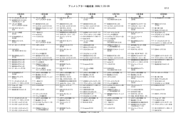 アニメシアターX編成表 2005/1/23-29 - AT-X