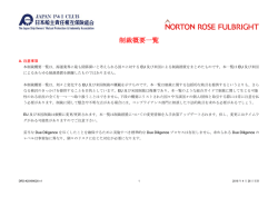 制裁概要一覧