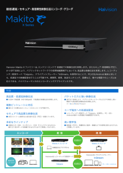 超低遅延・セキュア・高信頼性映像伝送エンコーダ・デコーダ