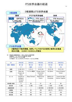 ITS世界会議の経過 - ITS Japan