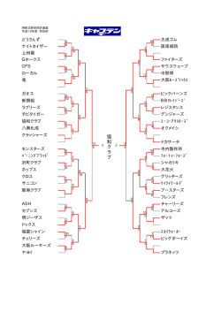 特別杯