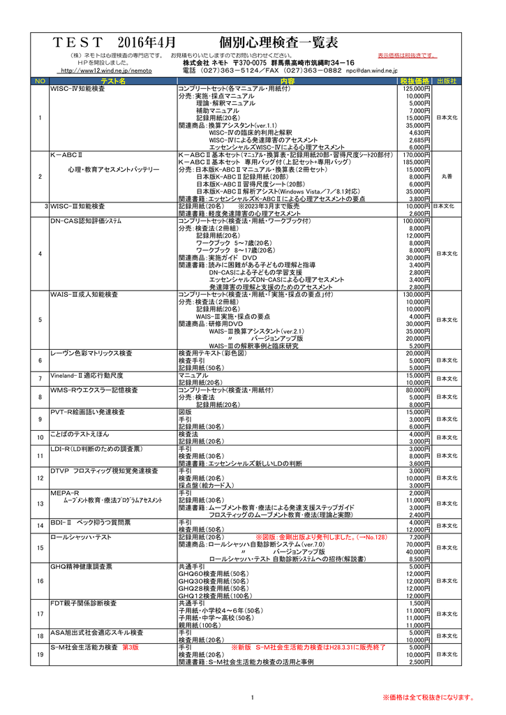 Denada Sdsうつ性自己評価尺度 点数