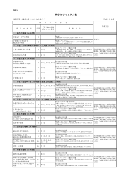 研修カリキュラム表 - はあとふるあたご