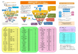 海の果物スパゲティレシピ