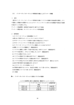 (5) インターネッ トオークション利用者を対象としたアンケート調査 ー 目的
