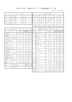 名簿ダウンロード - 社会福祉法人 下諏訪町社会福祉協議会