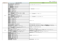 更新日：2015年6月11日 製品カテゴリ 生産終了製品代替製品 代替製品