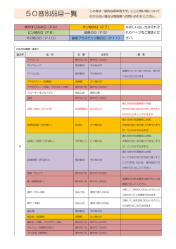 50音別品目一覧