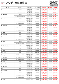 アウディ新車価格表