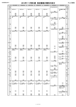 2012年11月第3週 放送番組の種別の区分