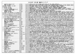 2009年 6月4週 番組ラインアップ