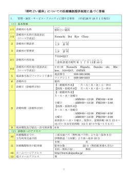 「野町どい眼科」についての医療機能提供制度に基づく情報