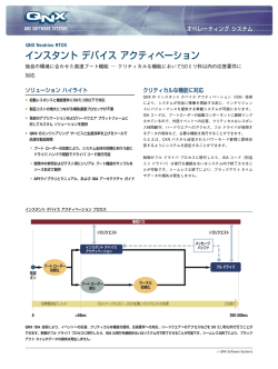 インスタントデバイスアクティベーション