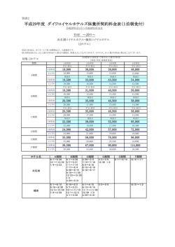 特別優待価格表