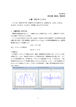 3 章：ボラティリティ
