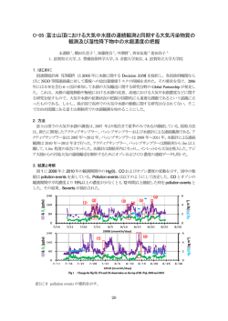 O-05：富士山頂における大気中水銀の連続観測と同期する大気汚染物質