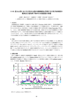 O-05：富士山頂における大気中水銀の連続観測と同期する大気汚染物質