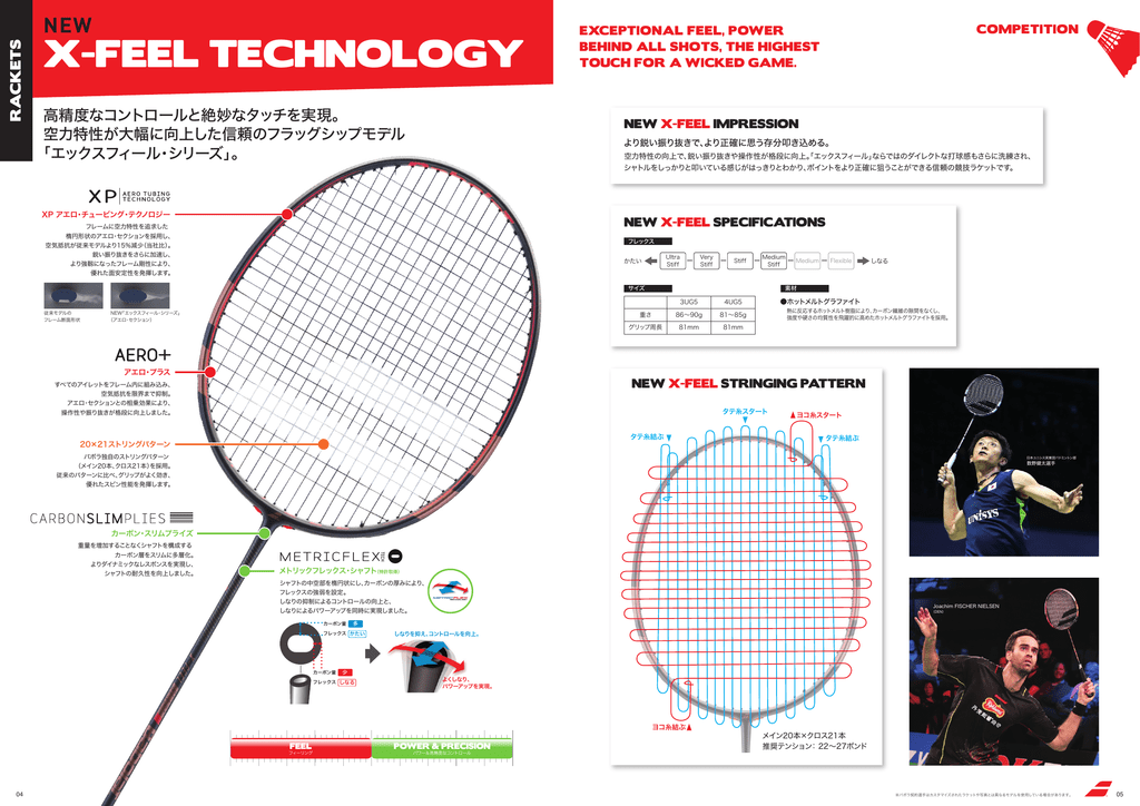 X Feel Babolat バボラ